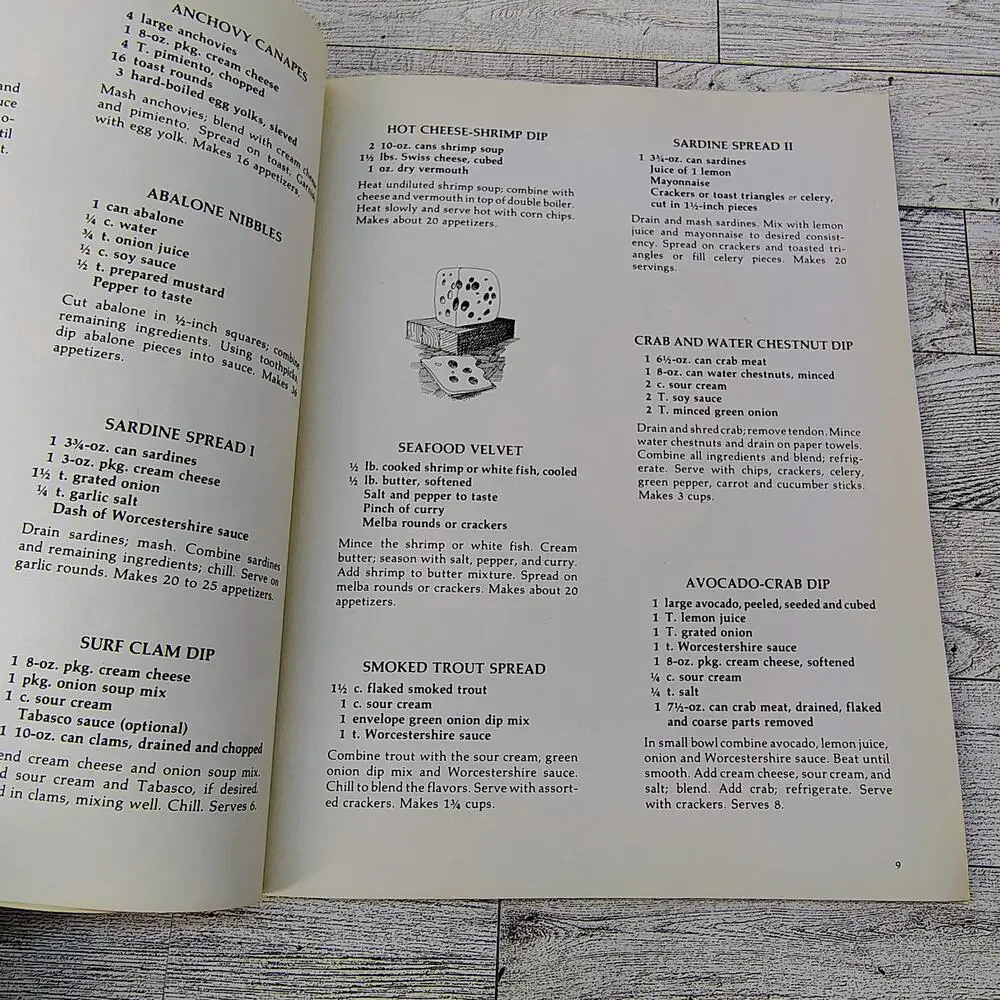 Fish and Seafood Cookbook‎ Patricia Hansen 1979 Ideals Softcover